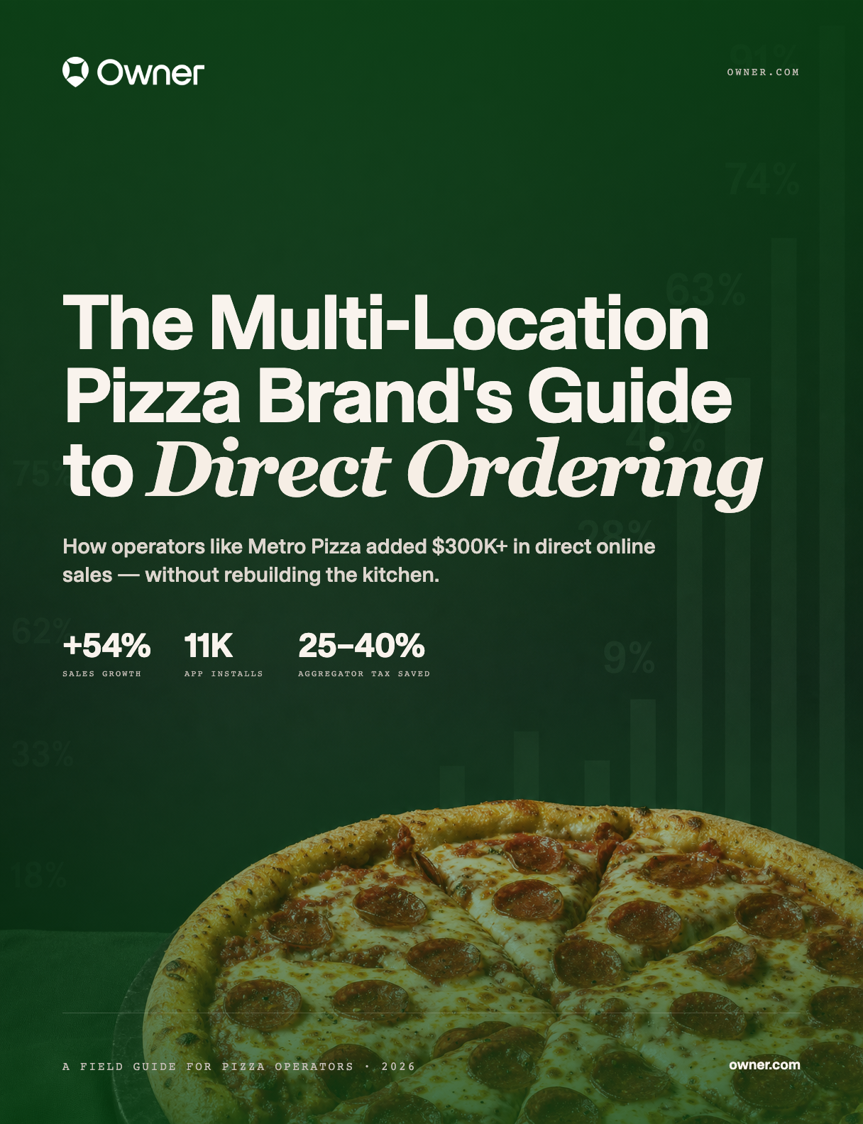 Pizza ebook cover