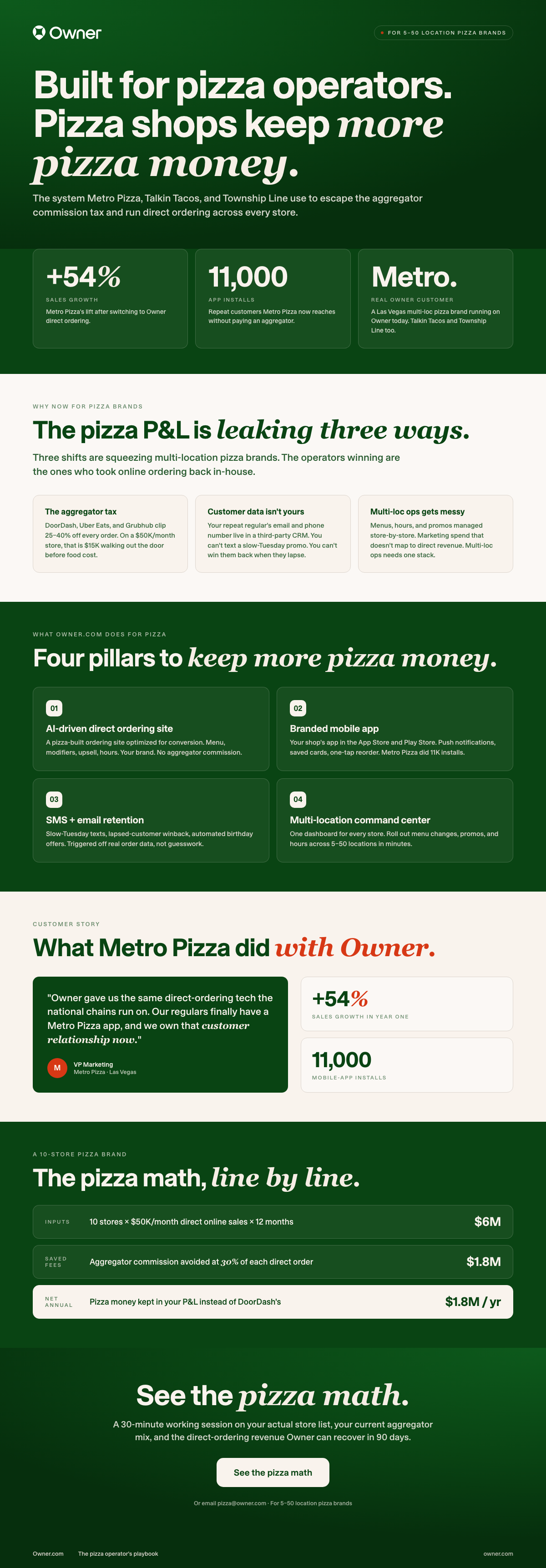 Pizza one-pager